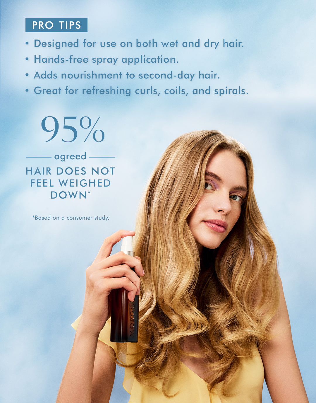 Trattamento Moroccanoil Spray