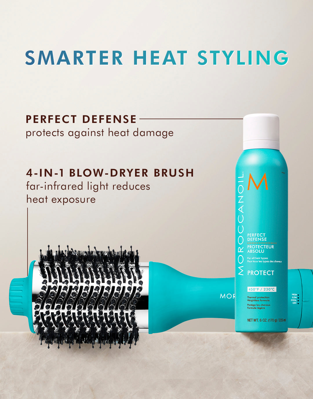 Spray Termoprotettore Perfect Defense