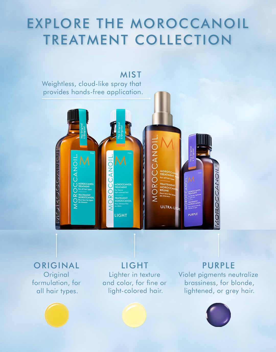 Trattamento Moroccanoil Spray