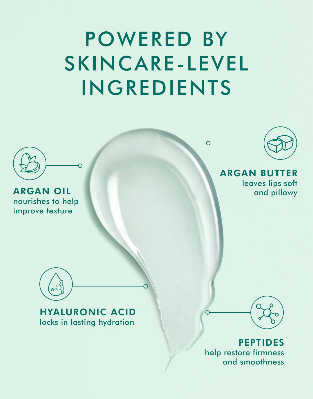 Moroccan Mint Tea Balsamo Labbra