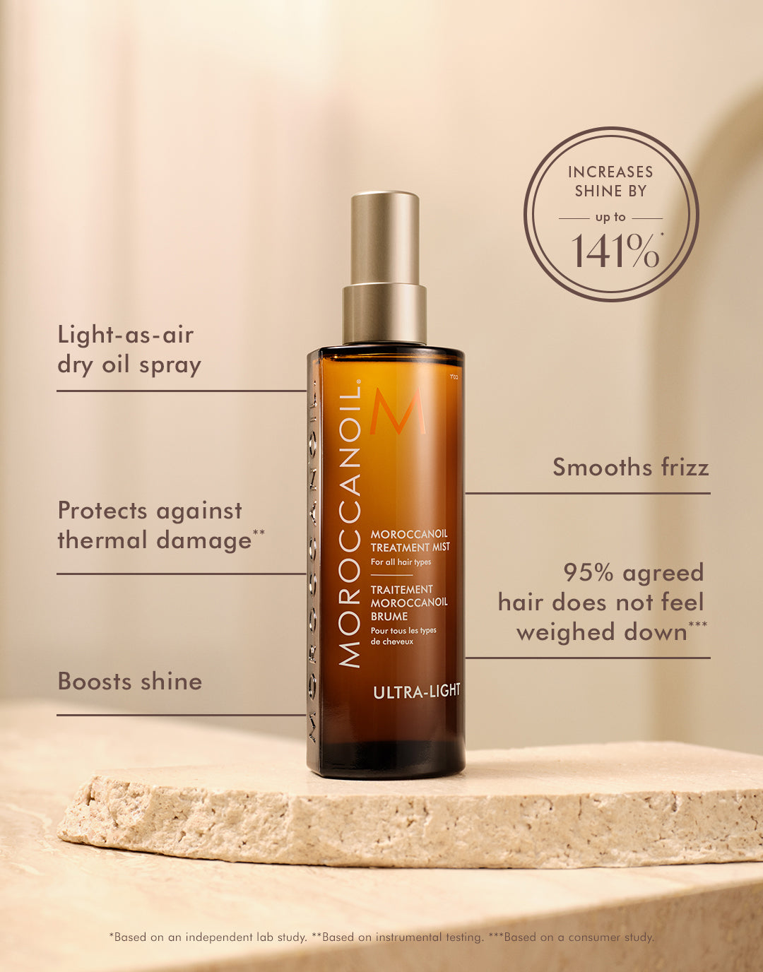 Trattamento Moroccanoil Spray