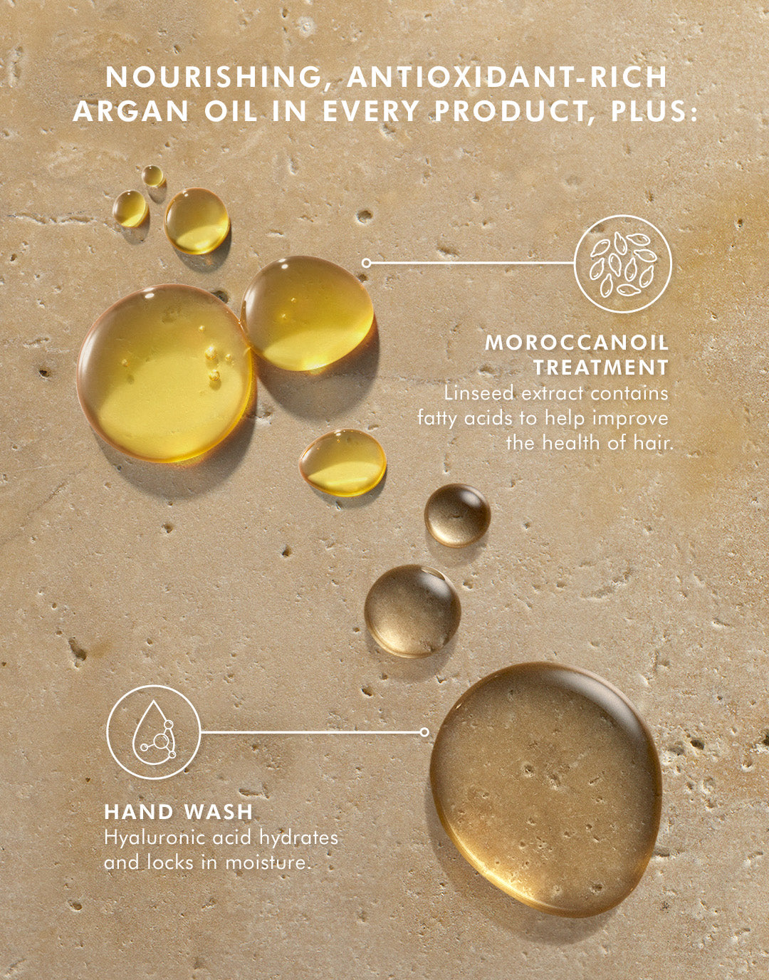Set per la cura dei capelli e delle mani - Originale