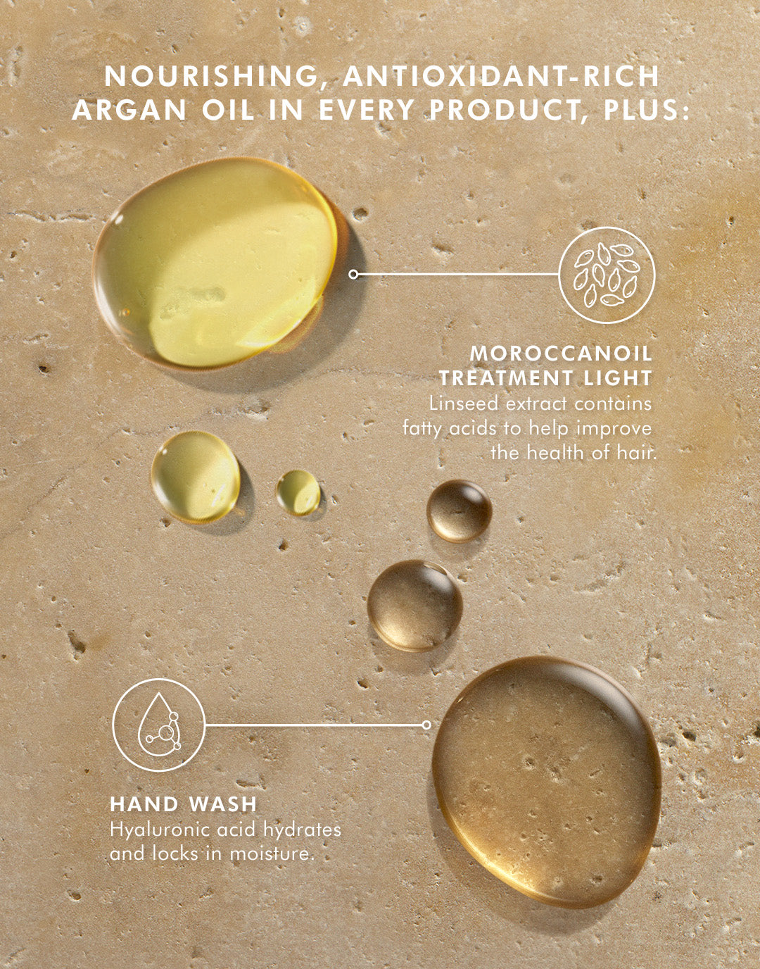 Set per la cura dei capelli e delle mani - Leggero