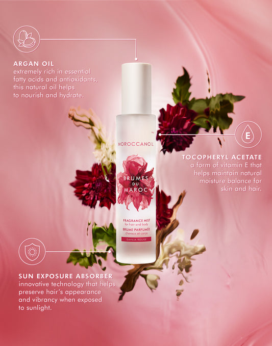 Profumo Per Capelli e Corpo Dahlia Rouge